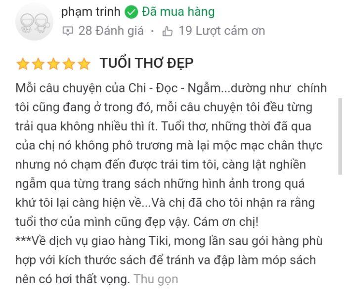 Đánh giá của người đọc (Ảnh:BlogAnChoi)