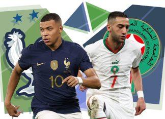 Đội tuyển bóng đá Maroc: Cơ hội nào ở bán kết World Cup 2022?