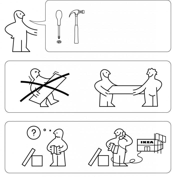 Hướng dẫn của IKEA cực kỳ trực quan và dễ hiểu. Nguồn: Internet
