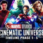 Thứ tự xem phim Marvel chuẩn: Từ phase 1 – phase 5, bạn đã xem đúng timeline?