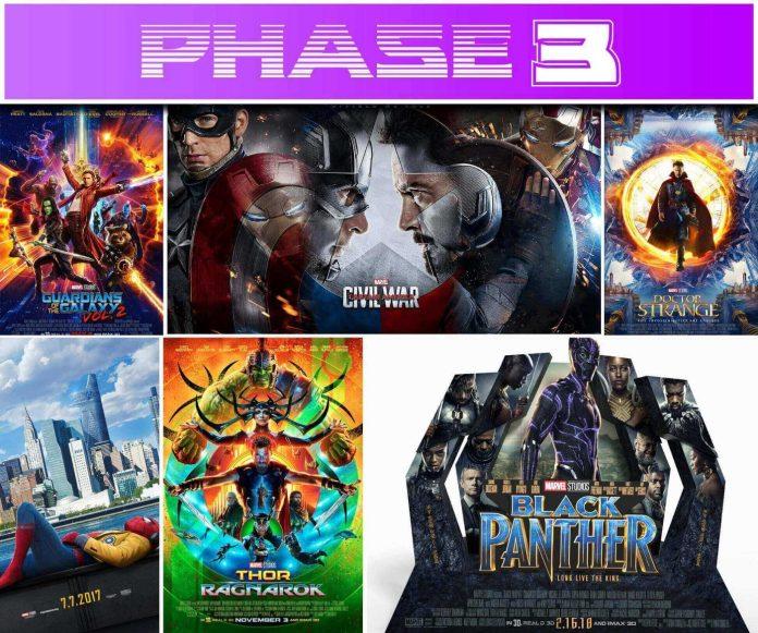 Xem phim Marvel theo thứ tự: Phase 1 (Ảnh: Internet)