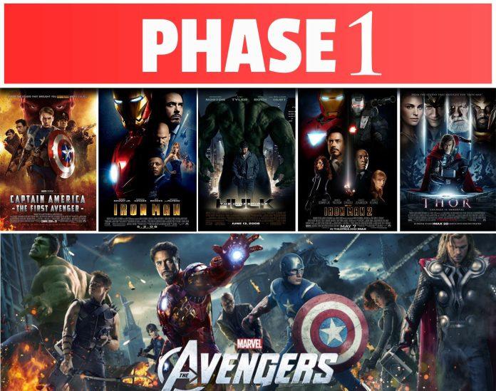 Xem phim Marvel theo thứ tự: Phase 1 (Ảnh: Internet)