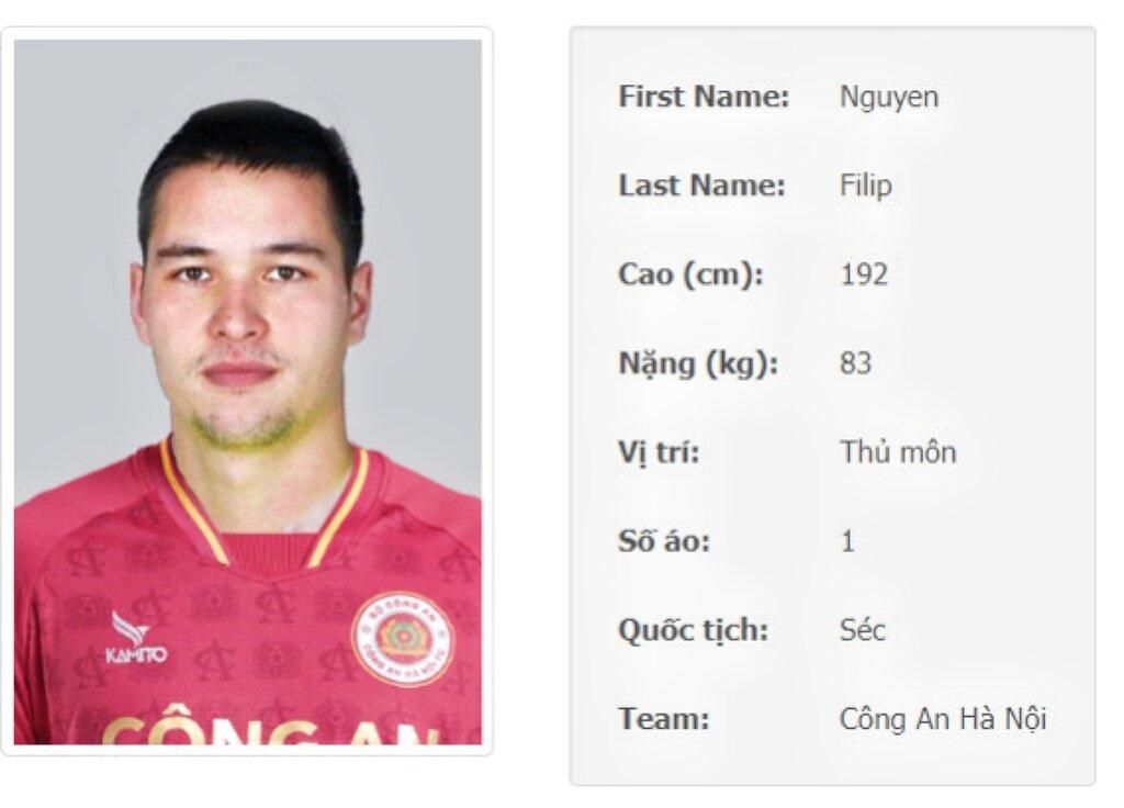 VPF cập nhật CLB CAHN đã đăng kí thủ môn Filip Nguyễn ở mùa giải 2023 (Ảnh: Internet)