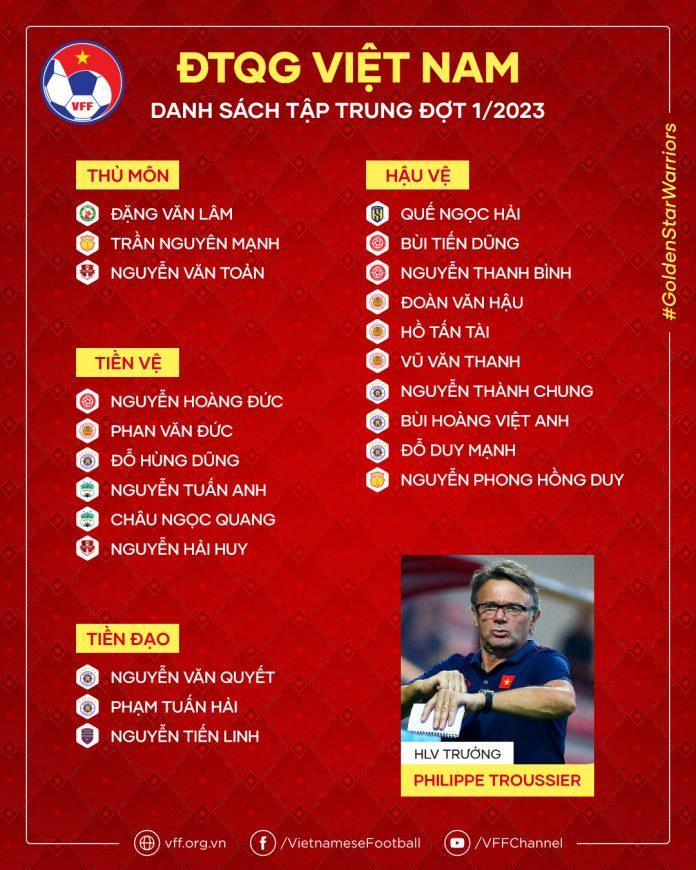 CAHN là CLB đóng góp nhiều cầu thủ nhất trong bản danh sách của ĐT Việt Nam của HLV Philippe Troussier. (Ảnh: Internet)