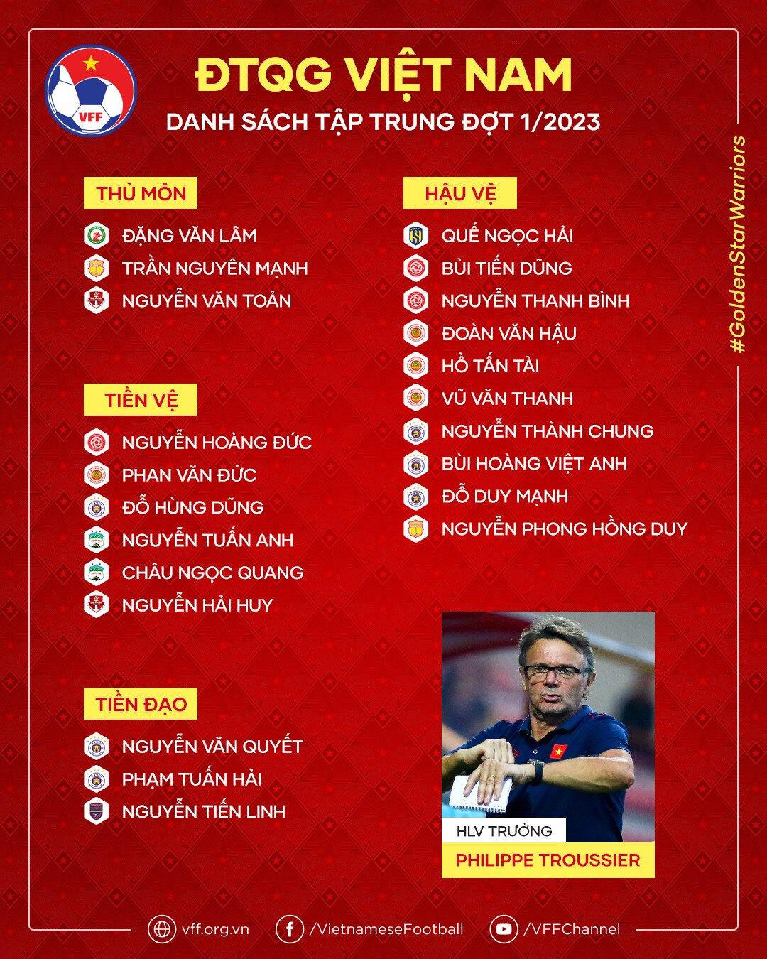 CAHN là CLB đóng góp nhiều cầu thủ nhất trong bản danh sách của ĐT Việt Nam của HLV Philippe Troussier. (Ảnh: Internet)