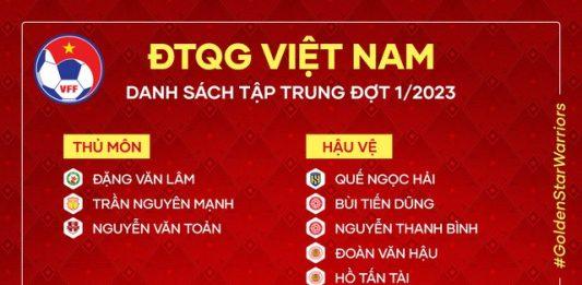 danh sách 22 cầu thủ được triệu tập