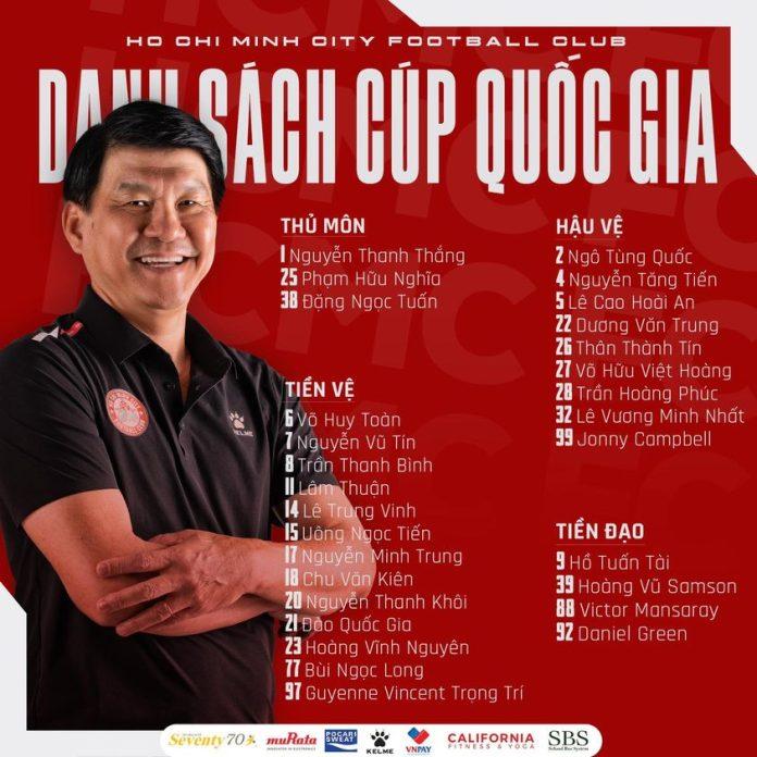 Danh sách đăng ký tham dự Cup Quốc Gia 2023 của CLB TPHCM (Ảnh: Internet)