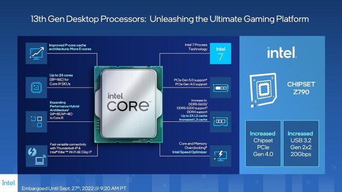 Dòng CPU mới nhất của Intel là thế hệ thứ 13 (Ảnh: Internet)