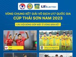 U17 Viettel, U17 SL Nghệ An, U17 PVF và U17 Hồng Lĩnh Hà Tĩnh