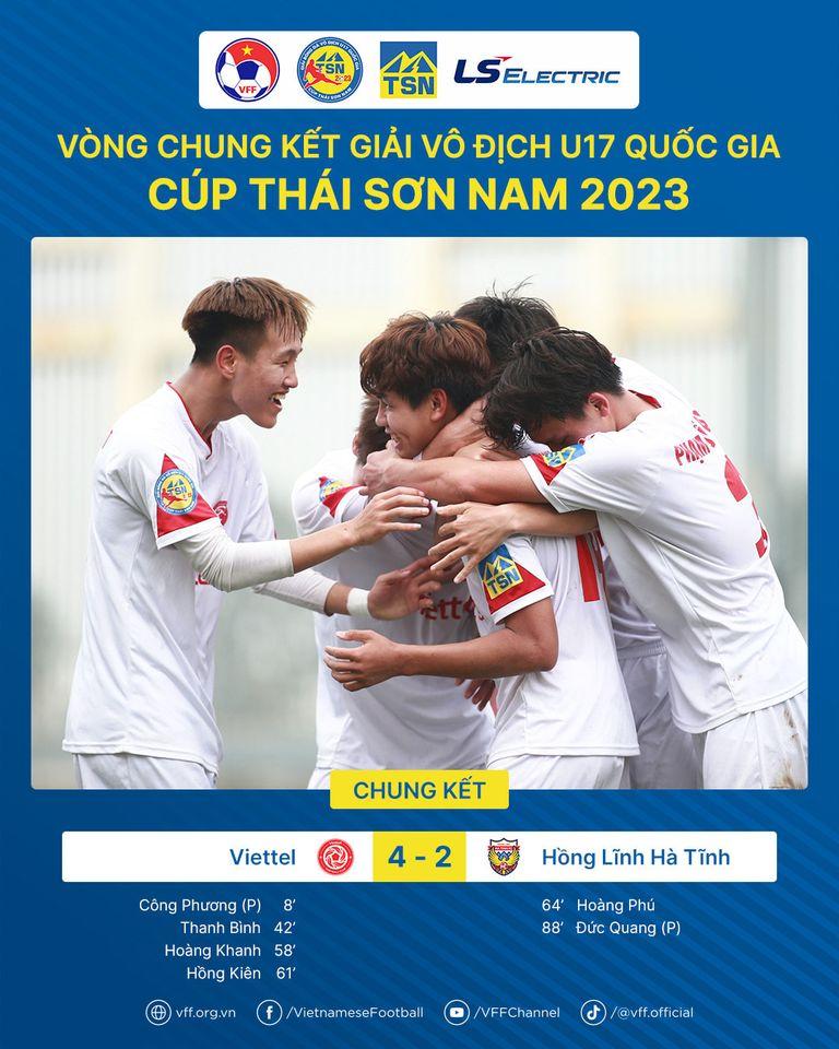 U17 Viettel 4-2 U17 Hồng Lĩnh Hà Tĩnh (Ảnh: Internet)