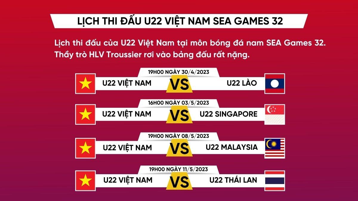 Lịch thi đấu của bóng đá nam Việt Nam tại SEA Games 32 (Ảnh: Internet)