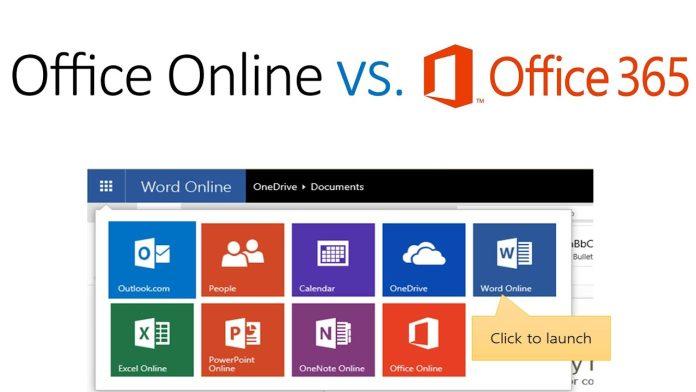 Office Online là phiên bản web đơn giản của các công cụ Microsoft Office (Ảnh: Internet)
