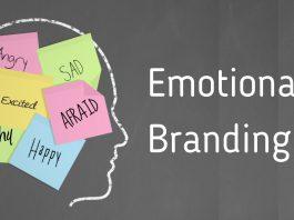 Khái niệm Emotional Branding lần đầu tiên được Marc Gobé nhắc đến trong cuốn sách “ The New Paradigm for Connecting Brands to People” hơn 20 năm về trước.