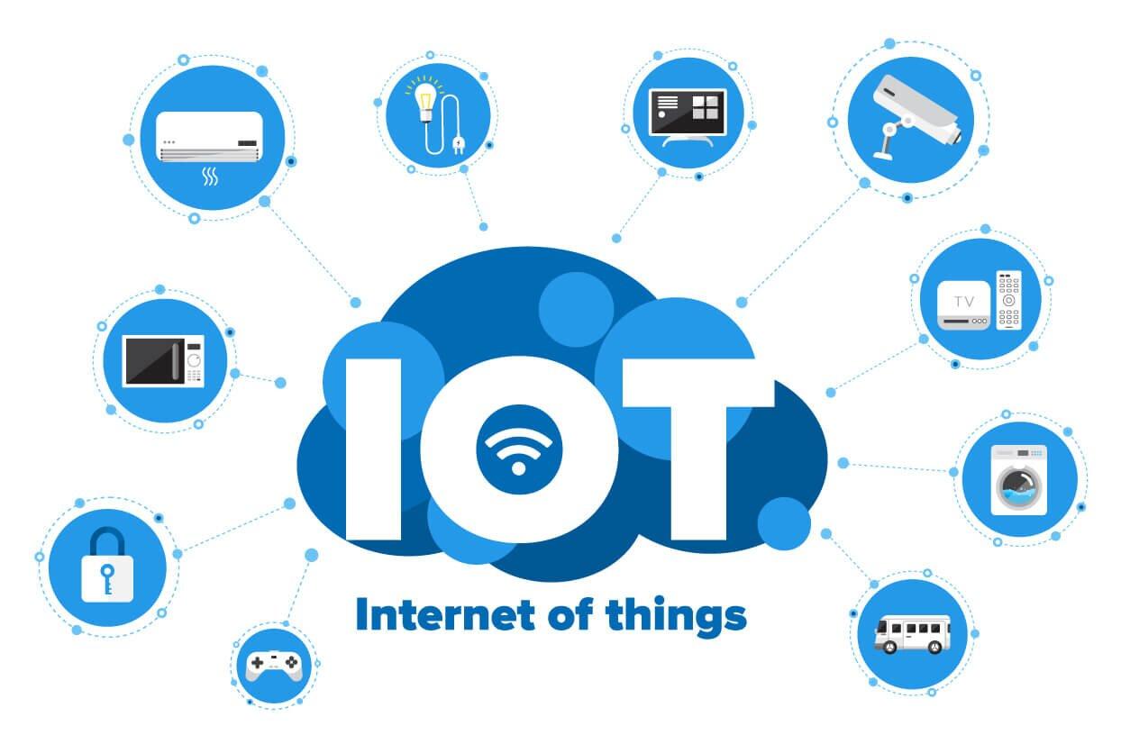 IoT giúp kết nối các thiết bị vào mạng lưới Internet để chia sẻ dữ liệu (Ảnh: Internet)