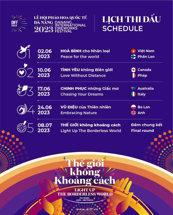 Lịch thi đấu (schedule) Nguồn: Internet