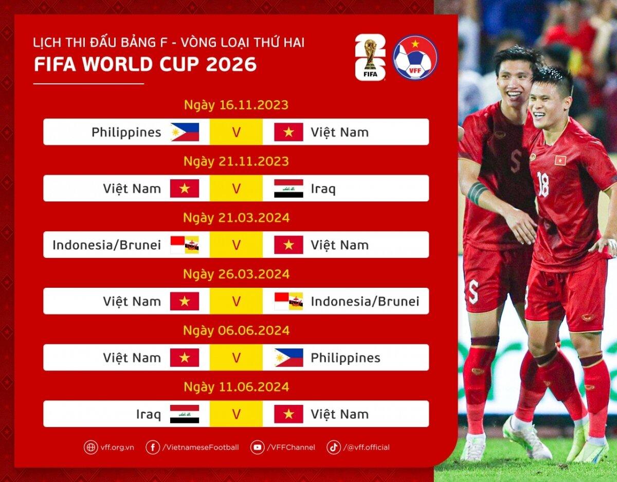 Lịch thi đấu của đội tuyển Việt Nam (nguồn ảnh: VFF)