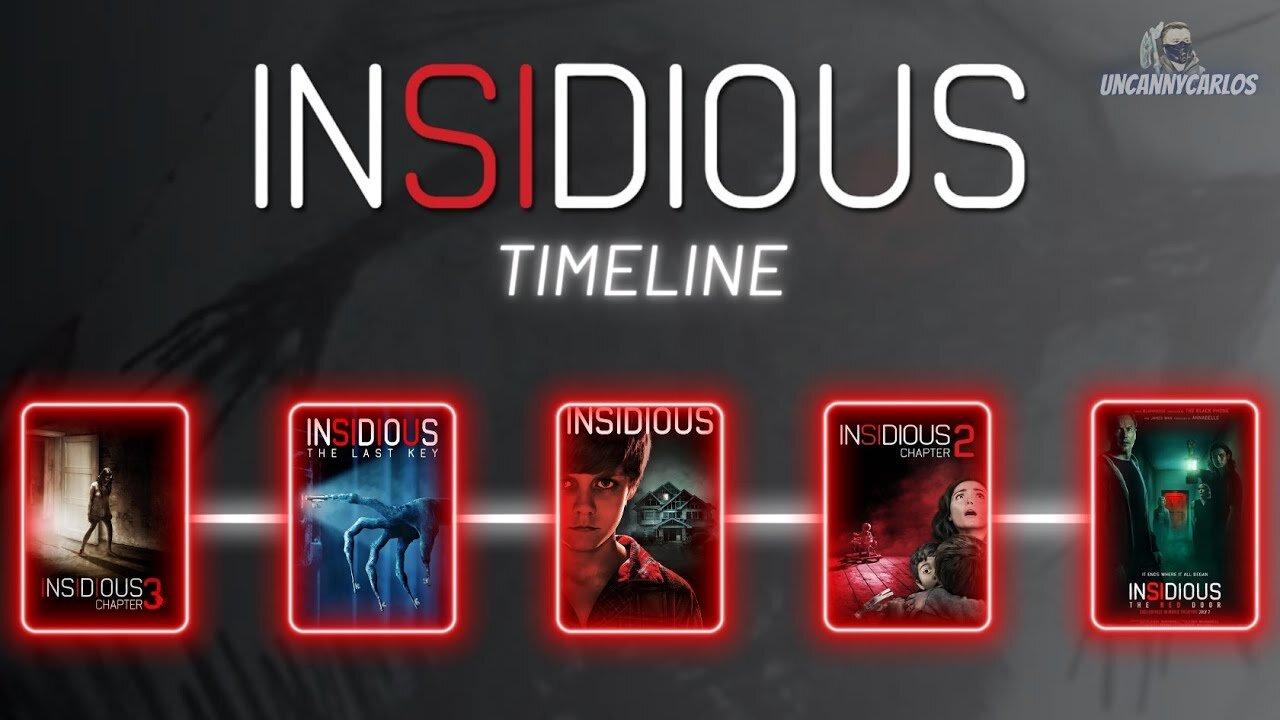 xem series phim kinh dị Insidious chính xác, đúng thứ tự nhất