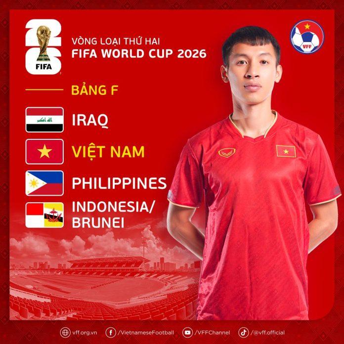 Bảng đấu của đội tuyển Việt Nam ở vòng loại thứ 2 World Cup 2026 (Ảnh: Internet)