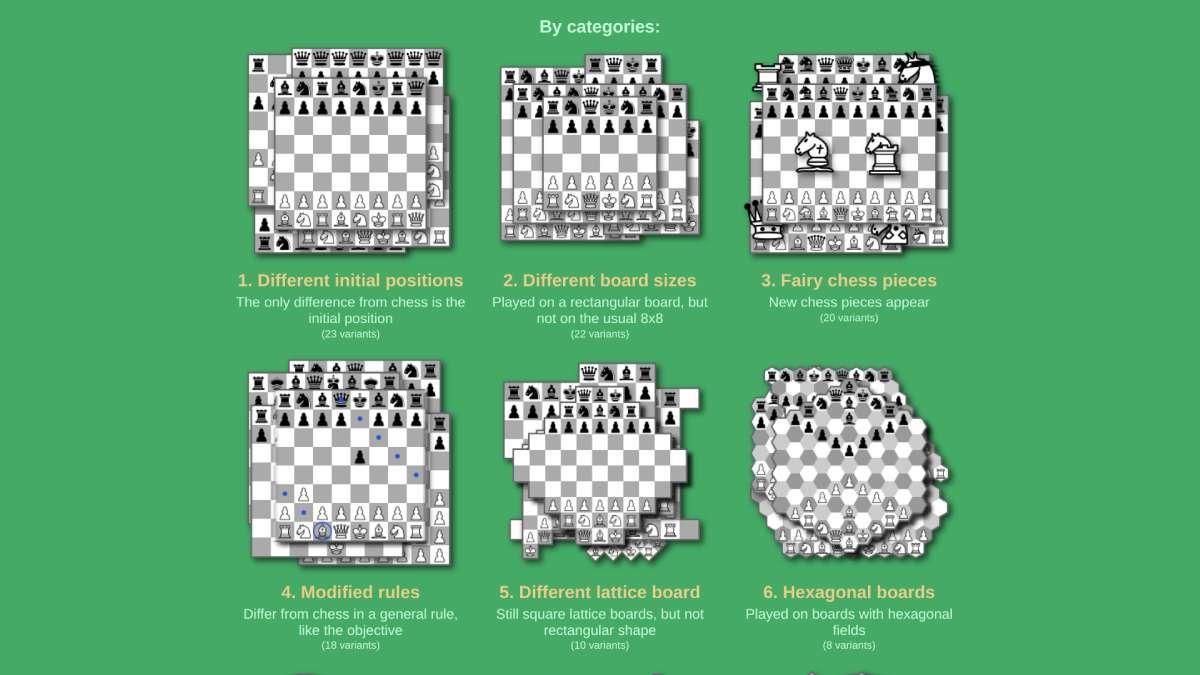Green Chess có nhiều biến thể cờ vua chơi online và cộng đồng người chơi đông đảo (Ảnh: Internet)