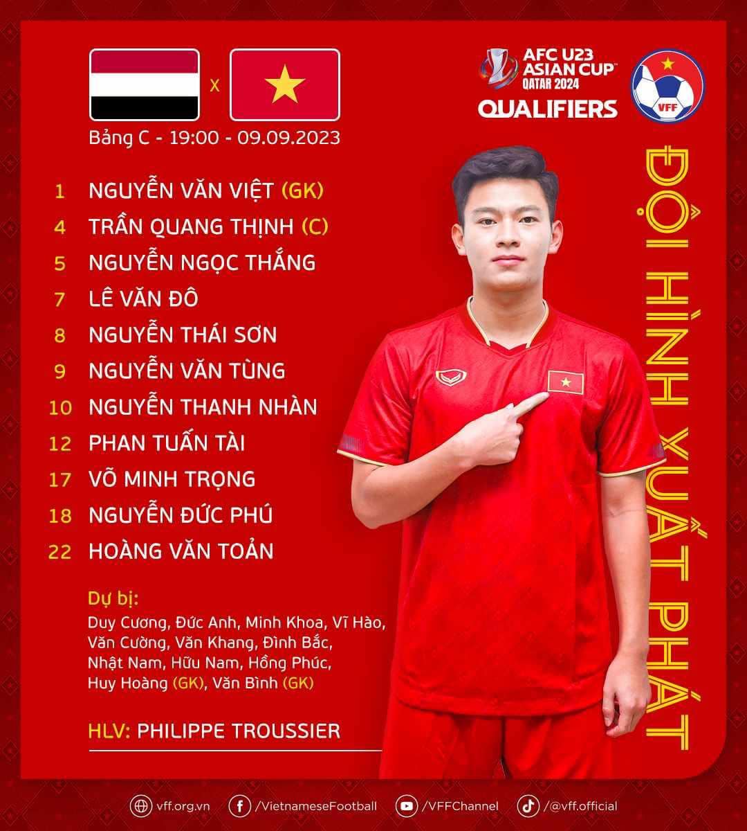 Đội hình xuất phát của U23 Việt Nam. (Ảnh: Internet)