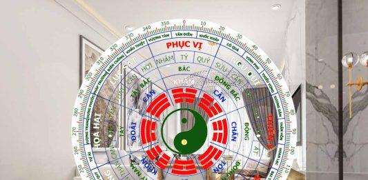 Bố trí nội thất phong thủy cho căn hộ chung cư mang đến sự hài hòa và thịnh vượng Bố trí nội thất phòng thủy cho căn hộ chung cư (Ảnh: Internet)
