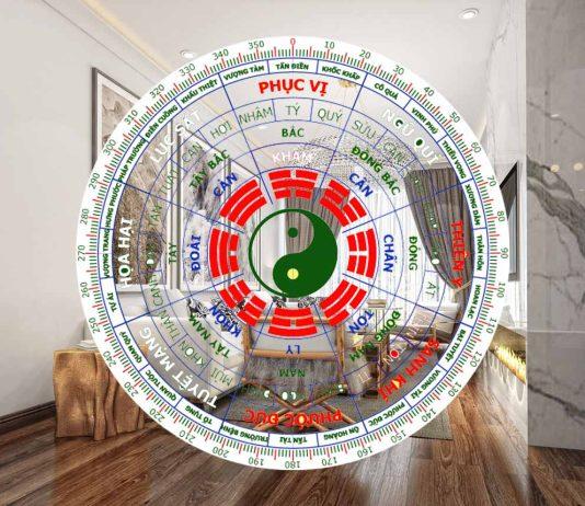 Bố trí nội thất phong thủy cho căn hộ chung cư mang đến sự hài hòa và thịnh vượng Bố trí nội thất phòng thủy cho căn hộ chung cư (Ảnh: Internet)