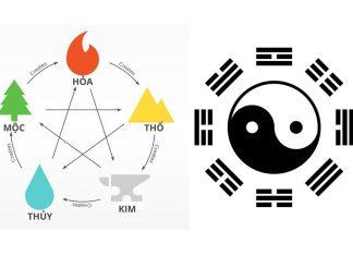 Chọn và bố trí thiết bị gia đình phong thủy (Ảnh: internet)