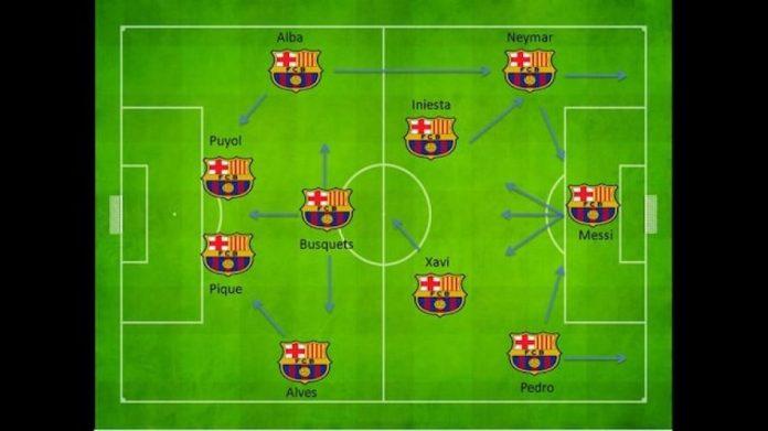 Lối chơi tiki - taka của Barcelona giai đoạn đỉnh cao 2011- 2012 (Ảnh: Internet)