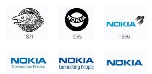 Logo công ty Nokia (Ảnh:Internet)
