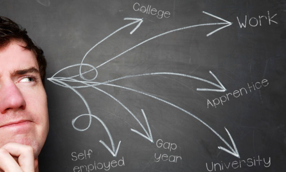 Gap Year là gì? Gap year liệu có phải bước đi thất bại? đại học Gap year Giáo dục và đào tạo hành trình thất bại trải nghiệm