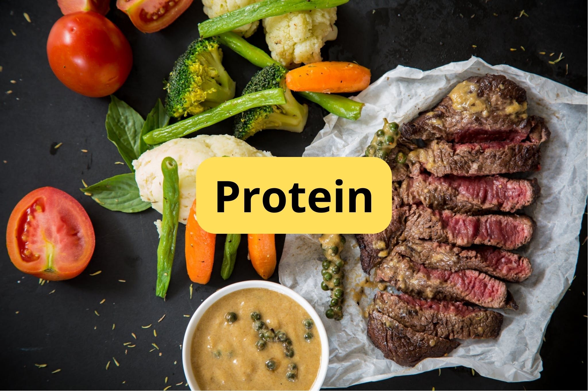 Protein là gì và lợi ích của nó (Ảnh: Internet)