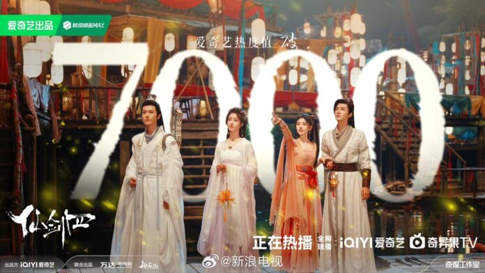 Phim đạt 7000 điểm nhiệt trên iQIYI sau 17 tiếng nhờ drama tranh phiên vị (Ảnh: Internet)