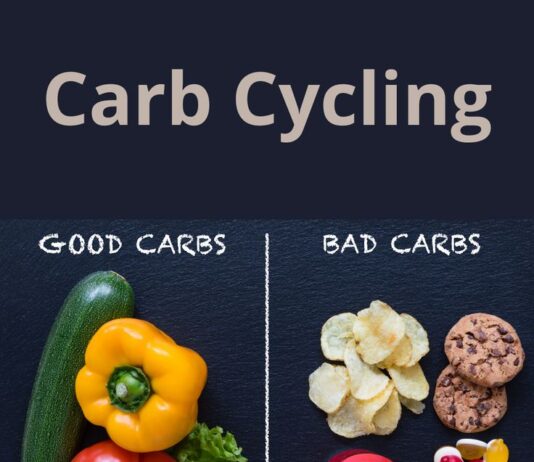 “Tuần hoàn” carbs của bạn.(Nguồn: Internet)