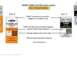 Cải tiến đột phá: Nhãn cáp HDMI ‘thổi bay’ ứng dụng xác minh HDMI Cable Certification Gen 2 cũng được trang bị dải hình ba chiều ở phía trên, và hình ba chiều mới được đặt kề bên mã QR (Ảnh: Internet)