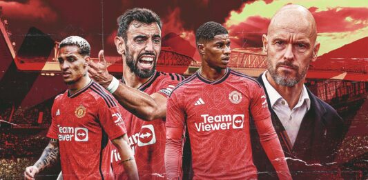 Đội hình Manchester United năm 2023 hiện đắt giá nhất trong lịch sử (Ảnh: Internet)