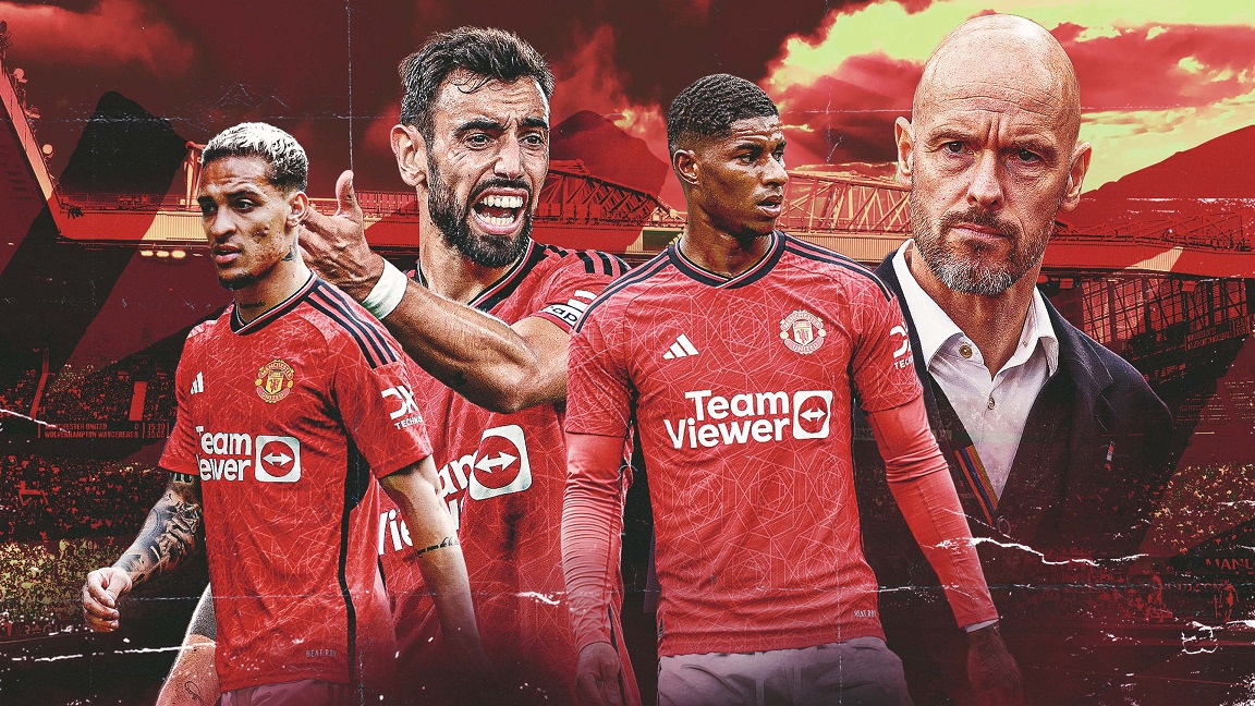 Đội hình Manchester United năm 2023 hiện đắt giá nhất trong lịch sử (Ảnh: Internet)