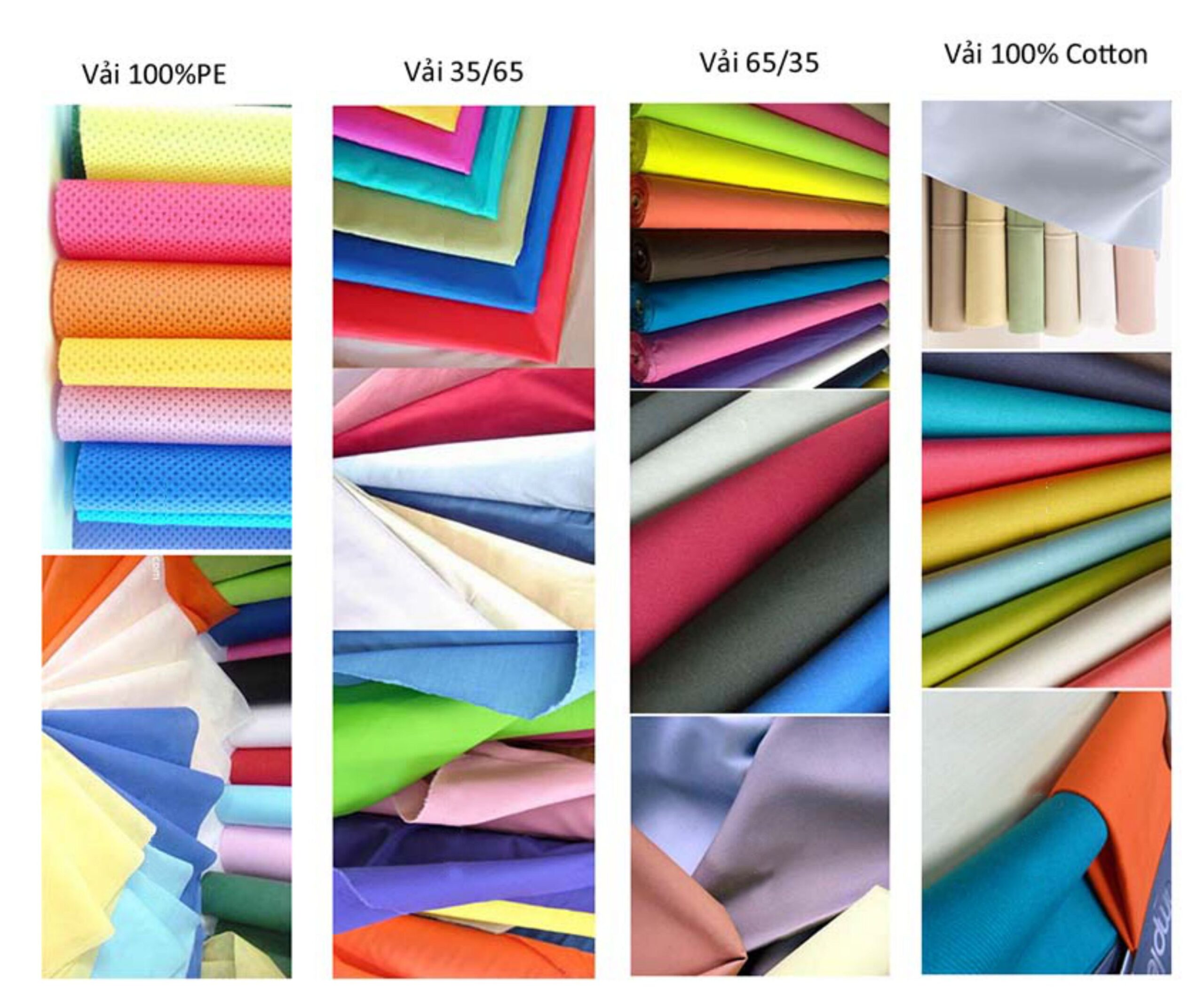 Tìm hiểu vải cotton, nguồn gốc ra đời, các loại vải cotton phổ biến, ứng dụng của loại vải này (ảnh: Internet)