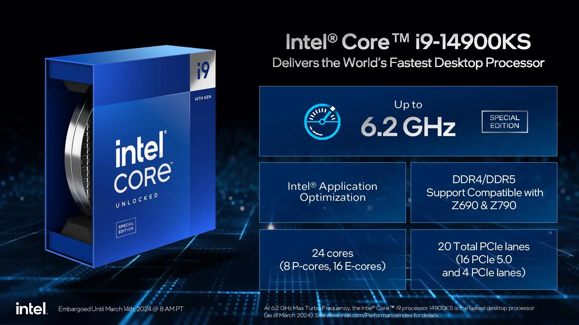 Intel Core i9-14900KS 6.2 GHz: Lời nhắc nhở về sự kết thúc của cuộc chiến xung nhịp MHz AMD hiệu năng hiệu quả Intel intel core Intel Core i9 14900KS 6 2 GHz kết thúc Xung nhịp