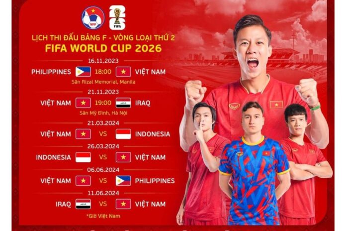 Lịch thi đấu vòng loại World Cup 2026 bảng F (Nguồn: Internet)