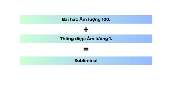 Cách tạo ra một bài hát có chứa Subliminal