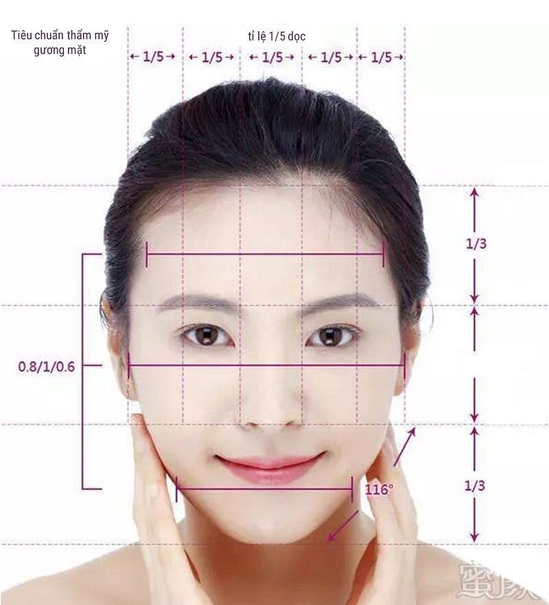 Ứng dụng AI để phân tích các thuộc tính gương mặt dần trở nên phổ biến (Nguồn: Internet)