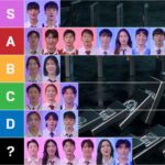 Poster những gương mặt học bá của các trường Đại học Top đầu Hàn Quốc ( ảnh: internet).
