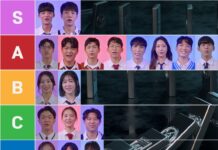 Poster những gương mặt học bá của các trường Đại học Top đầu Hàn Quốc ( ảnh: internet).