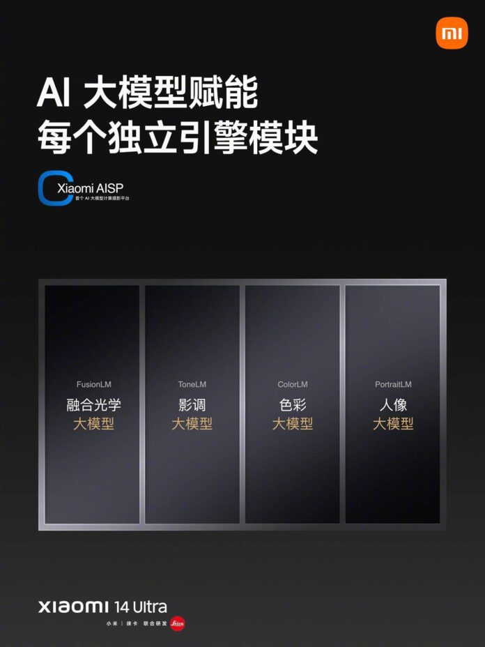 Xiaomi 14 và Xiaomi 13 Ultra: Chân dung hoàn hảo với công nghệ AI tiên tiến HyperOS Xiaomi Xiaomi 14 Xiaomi 14 Ultra Xiaomi CIVI 4 Pro