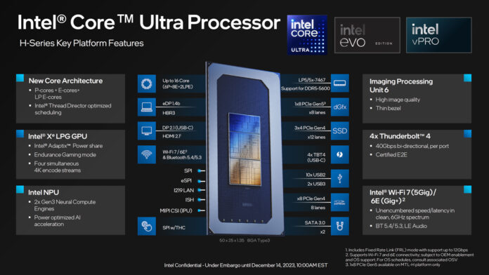 Bên trong sản phẩm là con chip Intel Core Ultra 7 đang vô cùng "đình đám" trong năm nay (Nguồn: Internet)