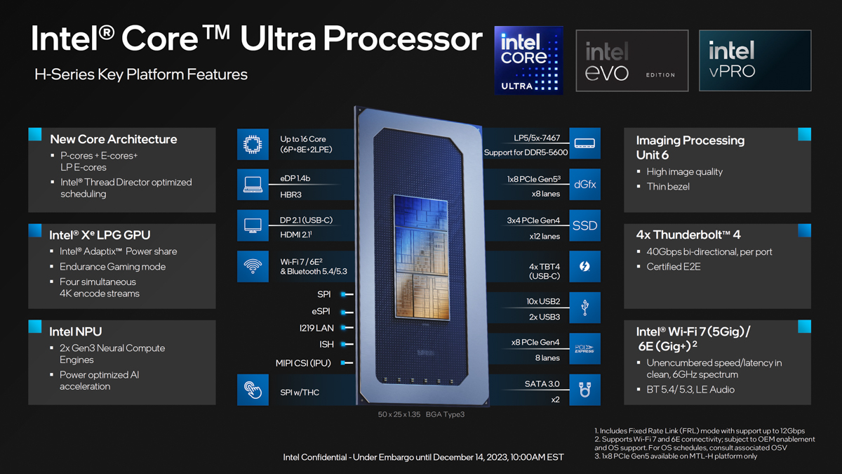 Bên trong sản phẩm là con chip Intel Core Ultra 7 đang vô cùng "đình đám" trong năm nay (Nguồn: Internet)