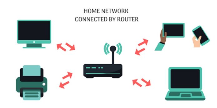 Sơ đồ kết nối mạng gia đình bằng router (Ảnh: Internet)