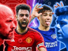 Đại chiến Manchester United vs Chelsea: Kịch bản không tưởng (Nguồn: Internet)