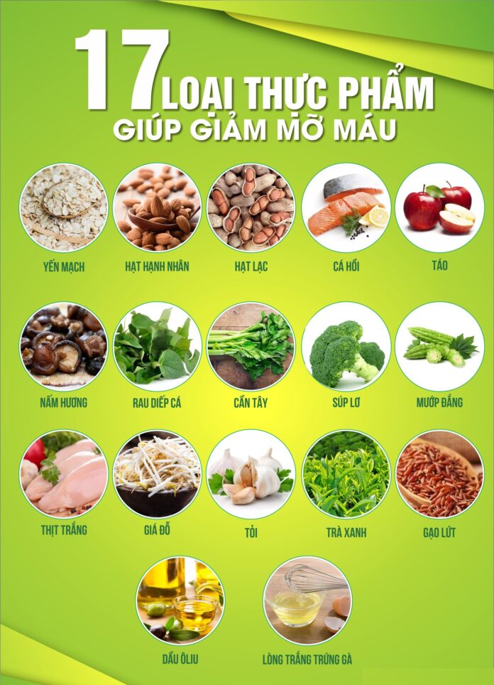 11 cách giảm mỡ máu trong 6 tuần hiệu quả, an toàn cho sức khỏe