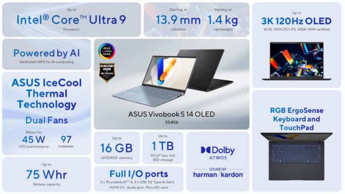 Những thông tin cơ bản trên chiếc laptop Asus Vivobook S 14 OLED 2024 (Nguồn: Internet)